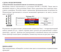 Монитор видеодомофона Монитор видеодомофона CTV-M4705AHD W (белый) (720P|1080P|960H) 7&quot; IPS, сенсорные кнопки