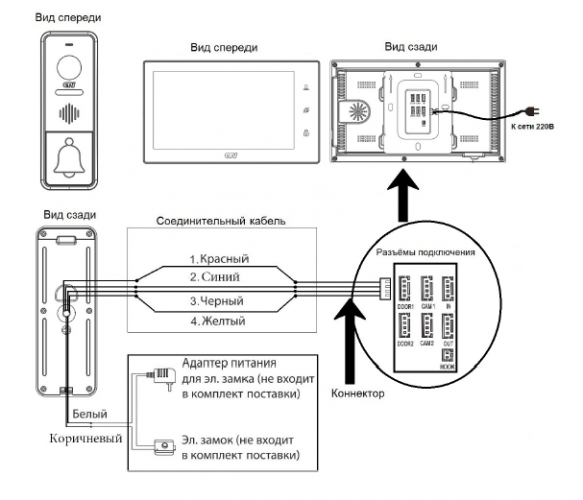 Монитор видеодомофона Монитор видеодомофона CTV-M4705AHD W (белый) (720P|1080P|960H) 7" IPS, сенсорные кнопки