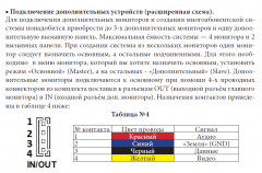 Монитор видеодомофона Монитор видеодомофона CTV-M4705AHD W (белый) (720P|1080P|960H) 7&quot; IPS, сенсорные кнопки
