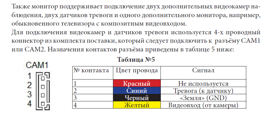 Монитор видеодомофона Монитор видеодомофона CTV-M4705AHD W (белый) (720P|1080P|960H) 7" IPS, сенсорные кнопки