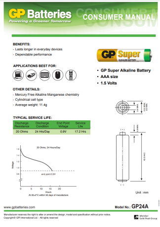 Батарейка алкалиновая GP Super LR03 AAA 1.5V