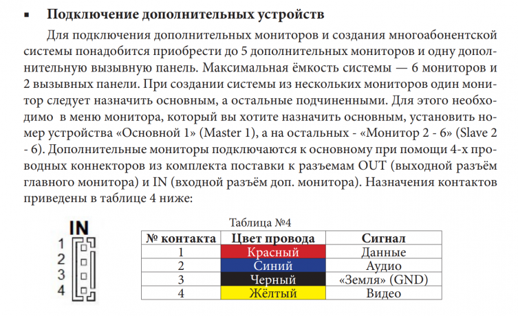 CTV-M4703AHD G (графит) (720P|1080P|960H) 7" IPS, сенсорные кнопки
