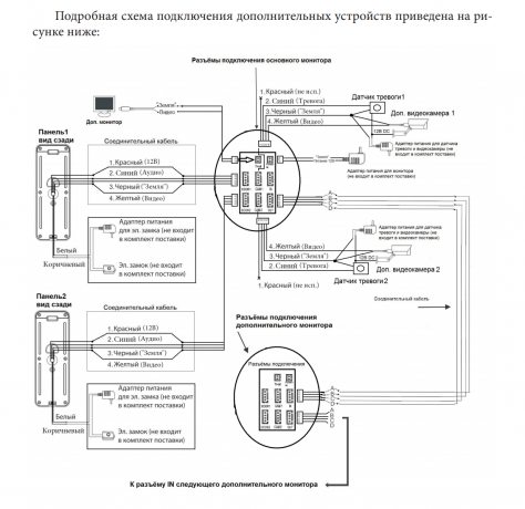 CTV-M4703AHD G (графит) (720P|1080P|960H) 7" IPS, сенсорные кнопки