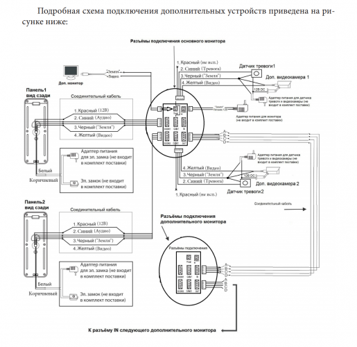 CTV-M4703AHD G (графит) (720P|1080P|960H) 7" IPS, сенсорные кнопки