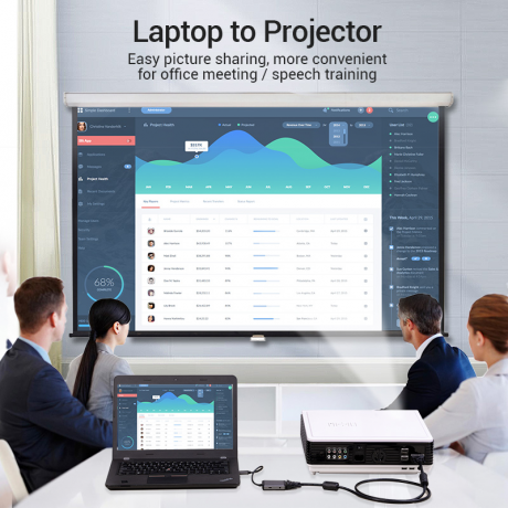 Преобразователь видеосигнала Vention HDMI => VGA + HDMI + Audio