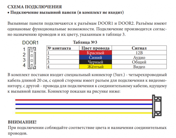Монитор видеодомофона CTV-M1701 W (белый) (960H) 7", механические кнопки