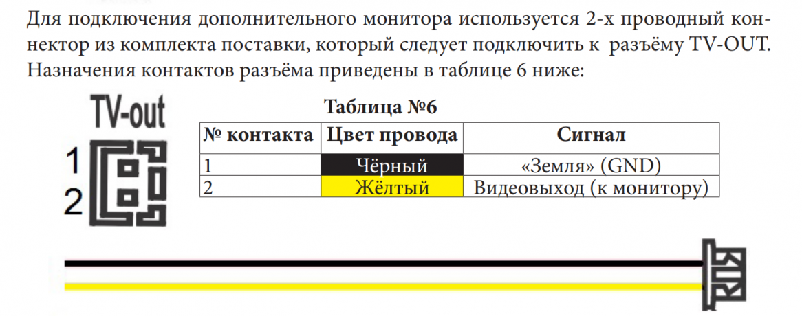 Монитор видеодомофона CTV-M1701 W (белый) (960H) 7", механические кнопки