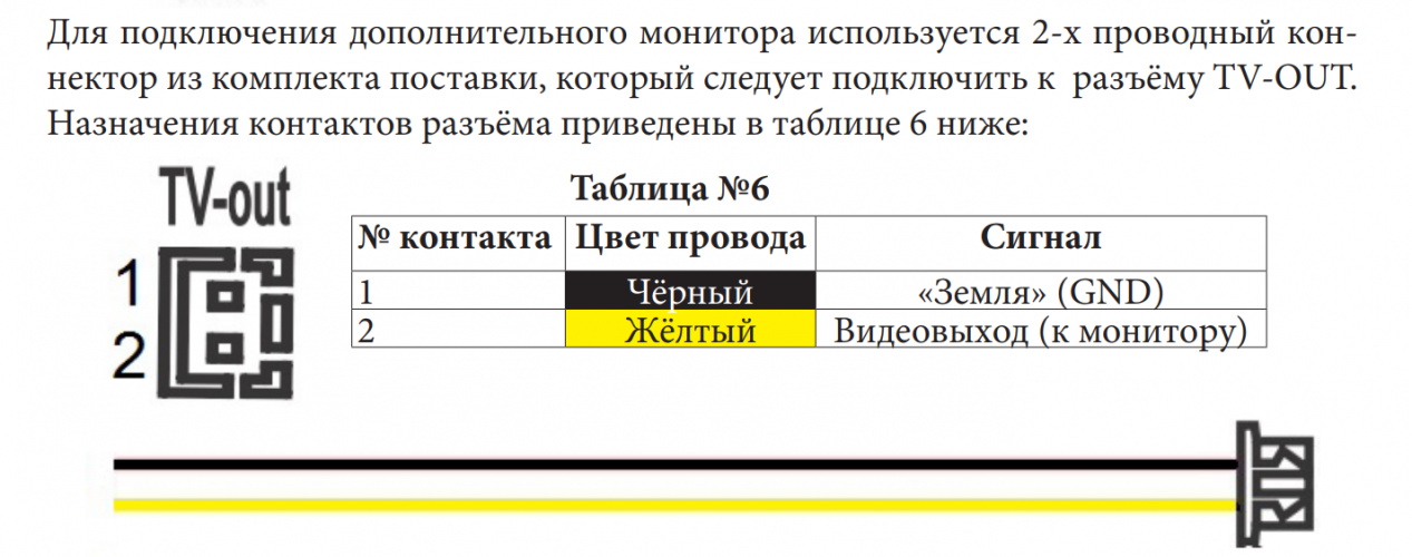 Монитор видеодомофона CTV-M1701 W (белый) (960H) 7", механические кнопки
