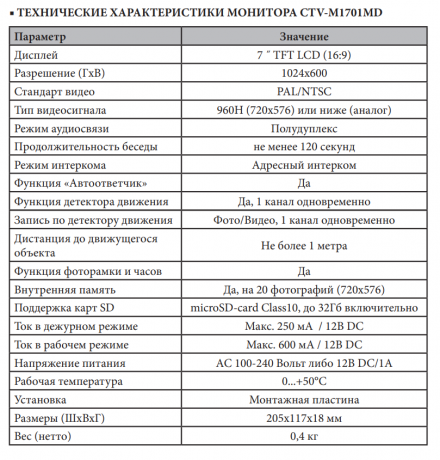 Монитор видеодомофона CTV-M1701 W (белый) (960H) 7", механические кнопки