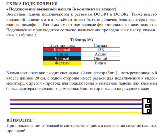 Монитор видеодомофона CTV-M1702 W (белый) (960H) 7", сенсорные кнопки