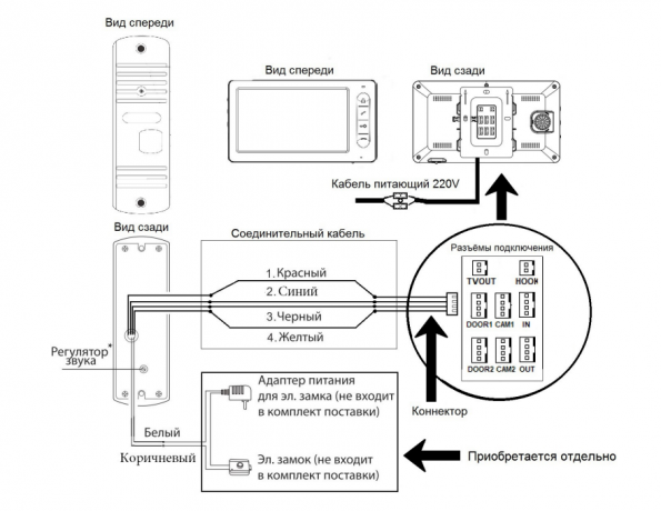 Монитор видеодомофона CTV-M1702 W (белый) (960H) 7", сенсорные кнопки