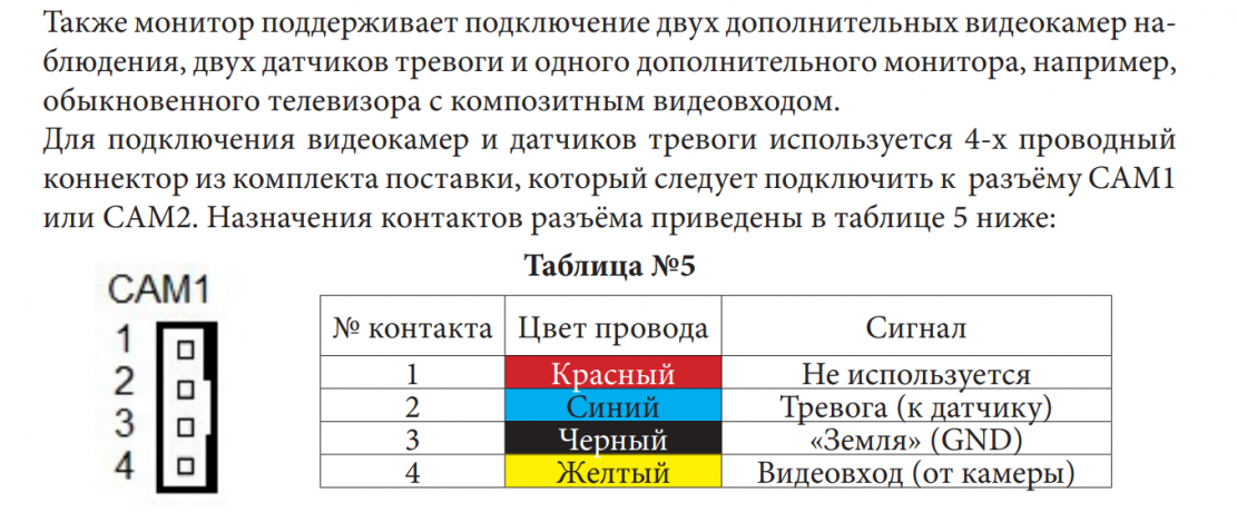 Монитор видеодомофона CTV-M1702 W (белый) (960H) 7", сенсорные кнопки