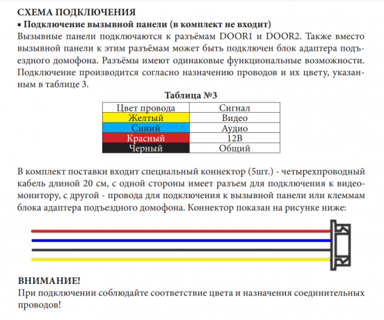 Монитор видеодомофона CTV-M1704MD W (белый) (960H) 7", механические кнопки
