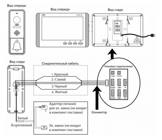 Монитор видеодомофона CTV-M1704MD W (белый) (960H) 7", механические кнопки