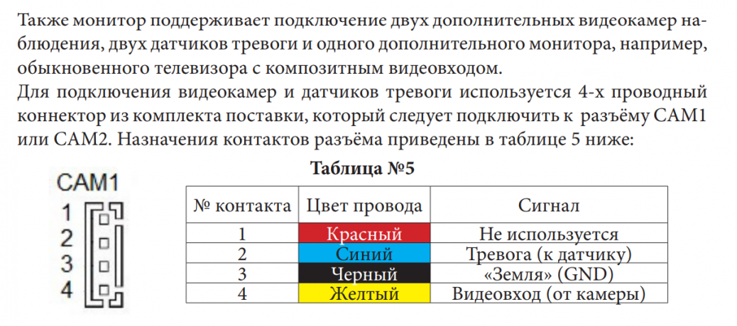 Монитор видеодомофона CTV-M1704MD W (белый) (960H) 7", механические кнопки