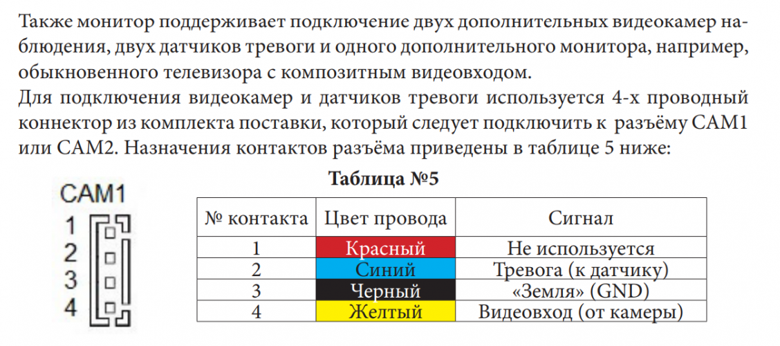 Монитор видеодомофона CTV-M1704MD W (белый) (960H) 7", механические кнопки