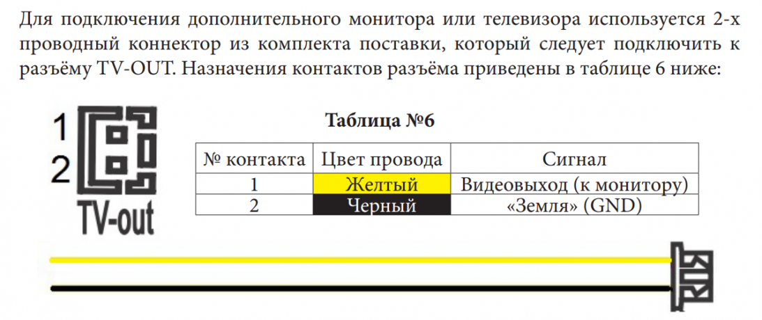 Монитор видеодомофона CTV-M1704MD W (белый) (960H) 7", механические кнопки