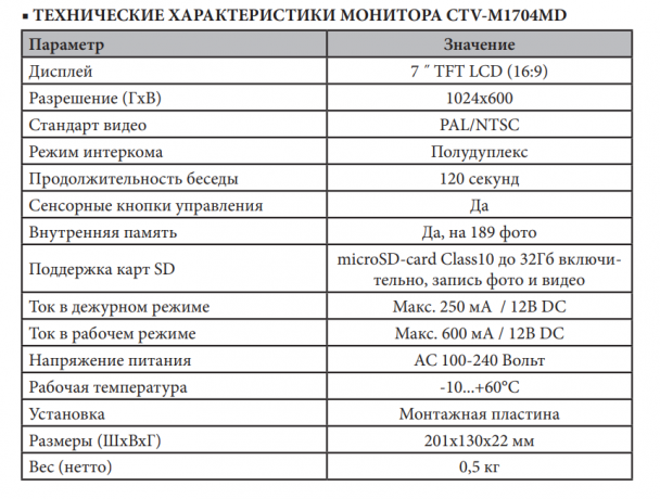 Монитор видеодомофона CTV-M1704MD W (белый) (960H) 7", механические кнопки