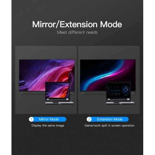 Преобразователь видеосигнала Vention VGA => HDMI + audio + Micro USB