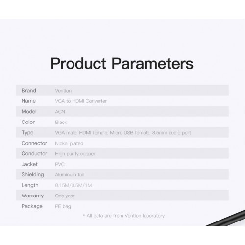 Преобразователь видеосигнала Vention VGA => HDMI + audio + Micro USB