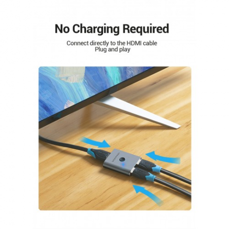 HDMI-делитель Vention HDMI-делитель-сумматор 1х2 