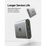 HDMI-делитель Vention HDMI-делитель-сумматор 1х2