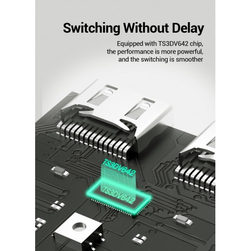 HDMI-делитель Vention HDMI-делитель-сумматор 1х2