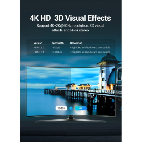 HDMI-делитель Vention HDMI-делитель-сумматор 1х2 