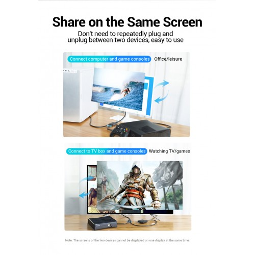 HDMI-делитель Vention HDMI-делитель-сумматор 1х2