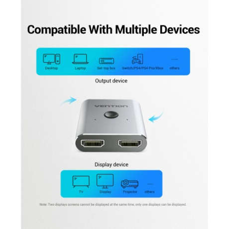 HDMI-делитель Vention HDMI-делитель-сумматор 1х2 