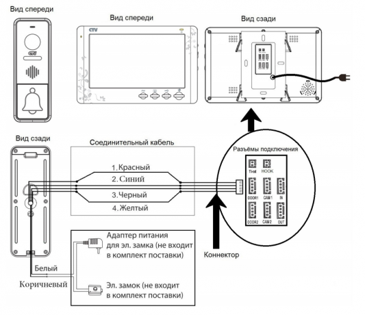 Монитор видеодомофона CTV-M1704SE (золото|серебро|прованс) (960H) 7" IPS, механические кнопки