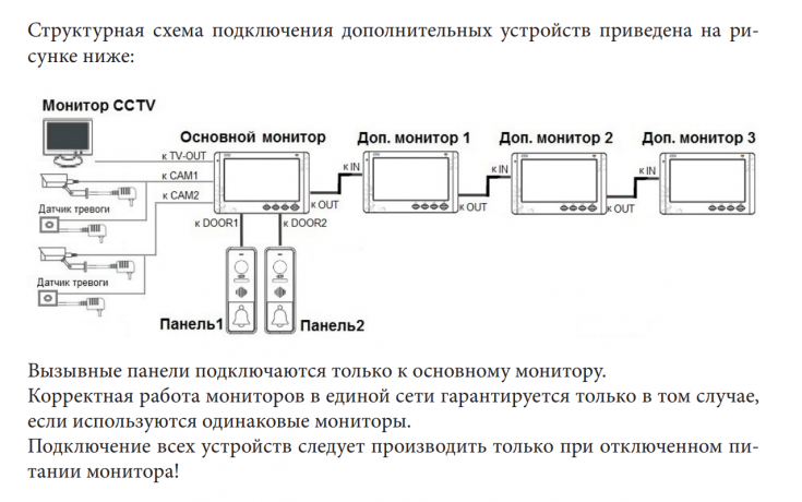 Монитор видеодомофона CTV-M1704SE (золото|серебро|прованс) (960H) 7" IPS, механические кнопки