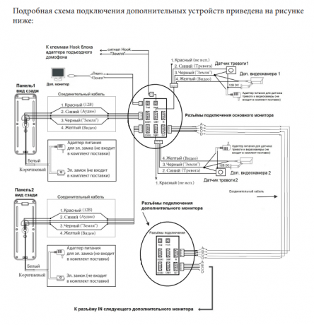 Монитор видеодомофона CTV-M1704SE (золото|серебро|прованс) (960H) 7" IPS, механические кнопки