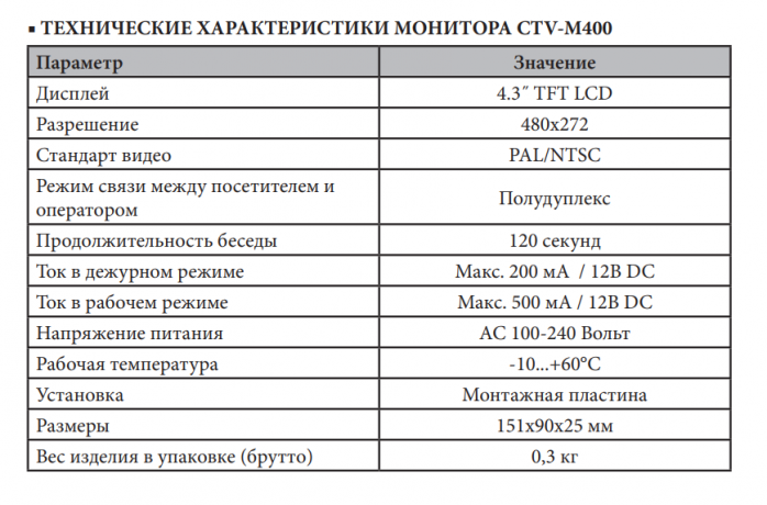 Монитор видеодомофона CTV-M400 W (белый) (960H) 4.3", сенсорные кнопки