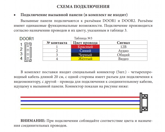 Монитор видеодомофона CTV-M4703AHD W (белый) (720P|1080P|960H) 7" IPS, сенсорные кнопки