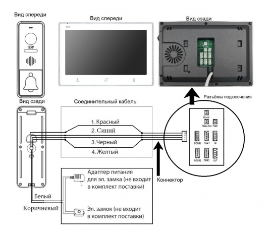 Монитор видеодомофона CTV-M4703AHD W (белый) (720P|1080P|960H) 7" IPS, сенсорные кнопки