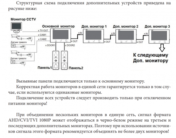 Монитор видеодомофона CTV-M4703AHD W (белый) (720P|1080P|960H) 7" IPS, сенсорные кнопки