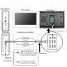 Монитор видеодомофона CTV-M4704AHD G (графит) (720P|1080P|960H) 7" IPS сенсорный дисплей