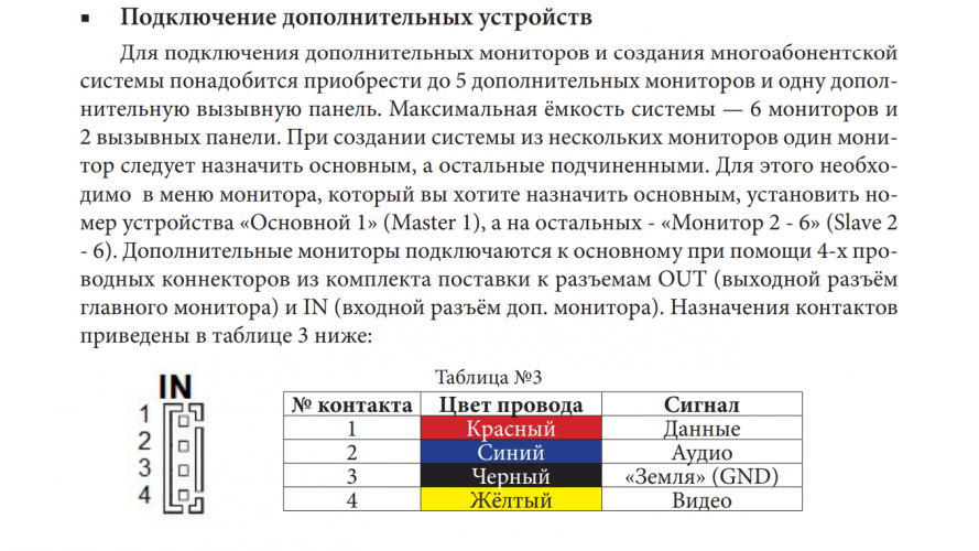 Монитор видеодомофона CTV-M4704AHD G (графит) (720P|1080P|960H) 7" IPS сенсорный дисплей