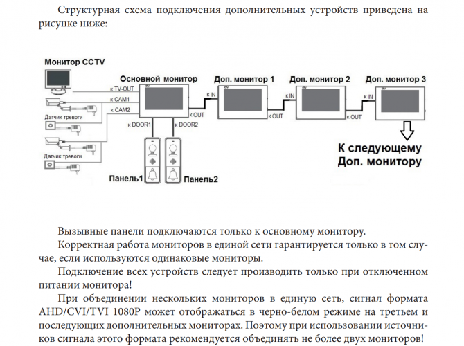 Монитор видеодомофона CTV-M4704AHD G (графит) (720P|1080P|960H) 7" IPS сенсорный дисплей