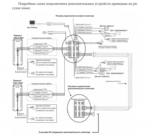 Монитор видеодомофона CTV-M4704AHD G (графит) (720P|1080P|960H) 7" IPS сенсорный дисплей