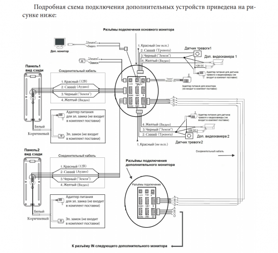 Монитор видеодомофона CTV-M4704AHD G (графит) (720P|1080P|960H) 7" IPS сенсорный дисплей