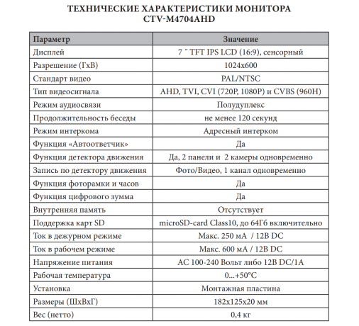 Монитор видеодомофона CTV-M4704AHD G (графит) (720P|1080P|960H) 7" IPS сенсорный дисплей