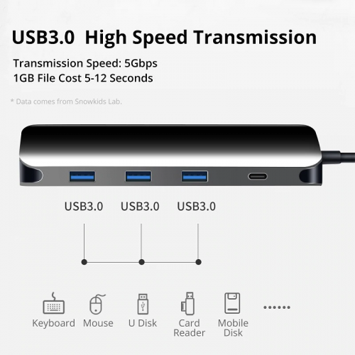 Преобразователь Snowkids USB-C to HDMI + USB 3.0 x3, USB C с функцией Power Delivery
