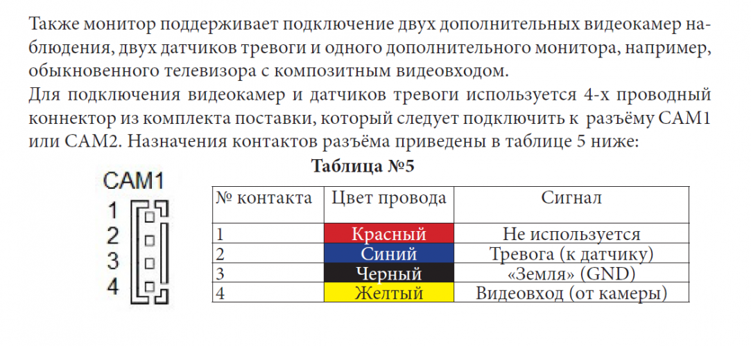 Монитор видеодомофона CTV-M4706AHD W (белый) (720P|1080P|960H) 7" IPS, сенсорный дисплей