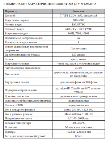 Монитор видеодомофона CTV-M4706AHD W (белый) (720P|1080P|960H) 7" IPS, сенсорный дисплей