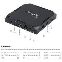 Android TV приемник X96 MAX Plus 4/32
