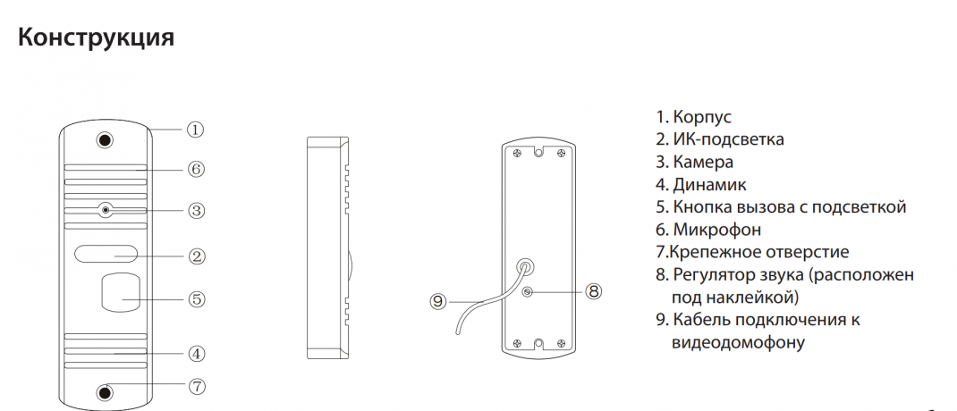Вызывная панель для видеодомофона CTV-D10NG (Гавана)