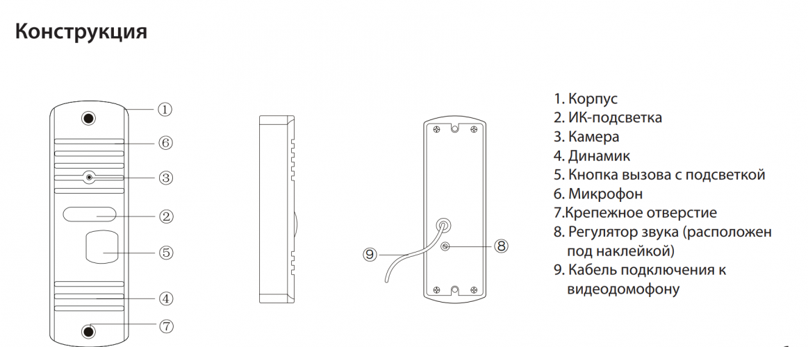 Вызывная панель для видеодомофона CTV-D10NG (Гавана)