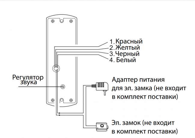 Вызывная панель для видеодомофона CTV-D10NG (Серебро)